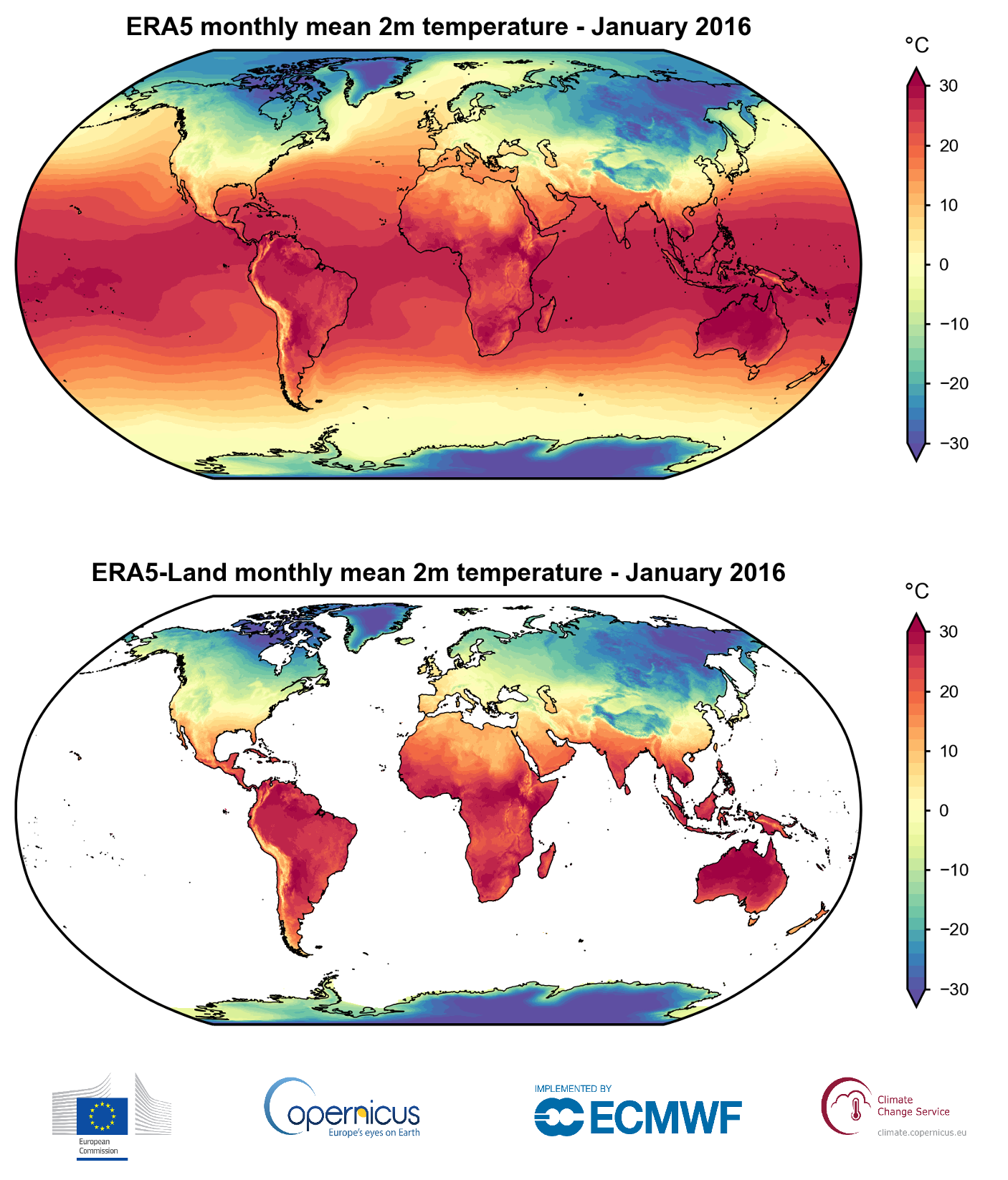 Copernicus datasets